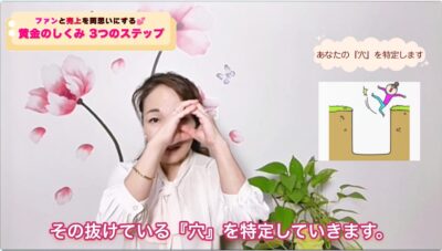 黄金のしくみー穴を特定する